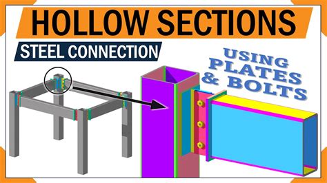 steel hollow section joint detail